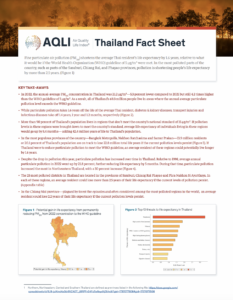 Air Quality Life Index Thailand Fact Sheet